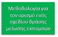 Methodology reduction plan EL.png