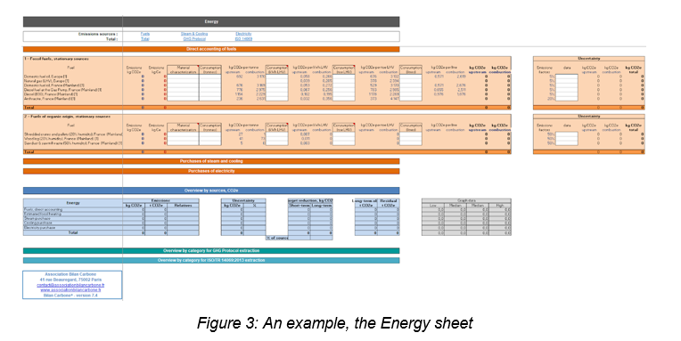 An example the energy sheet.PNG