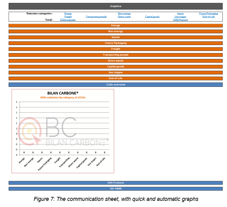 Communication sheet.PNG