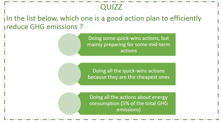 Quizz good action plan.PNG