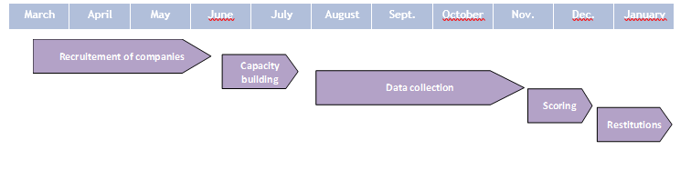 Roadtest calendar.PNG