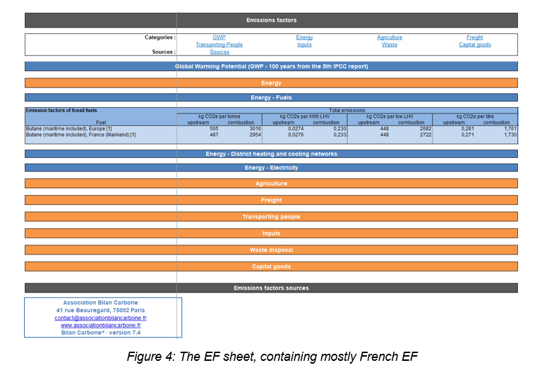 The EF sheet.PNG