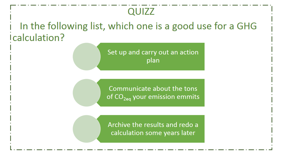 Use of GHG calculation.PNG